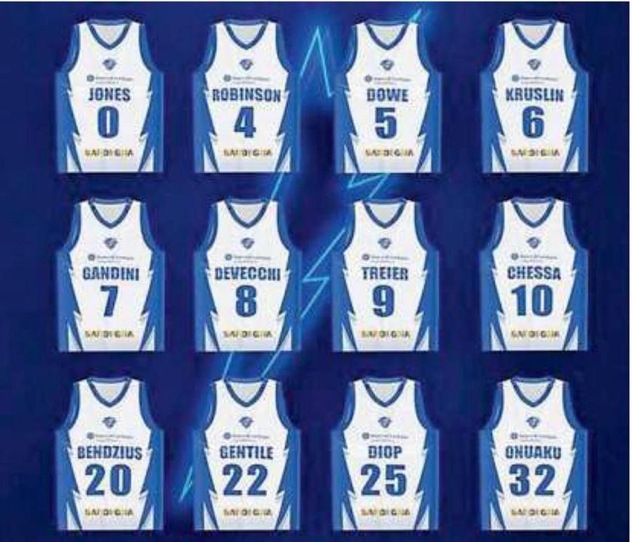 Numeri di maglia della Dinamo: Jones prende lo 0 di Spissu