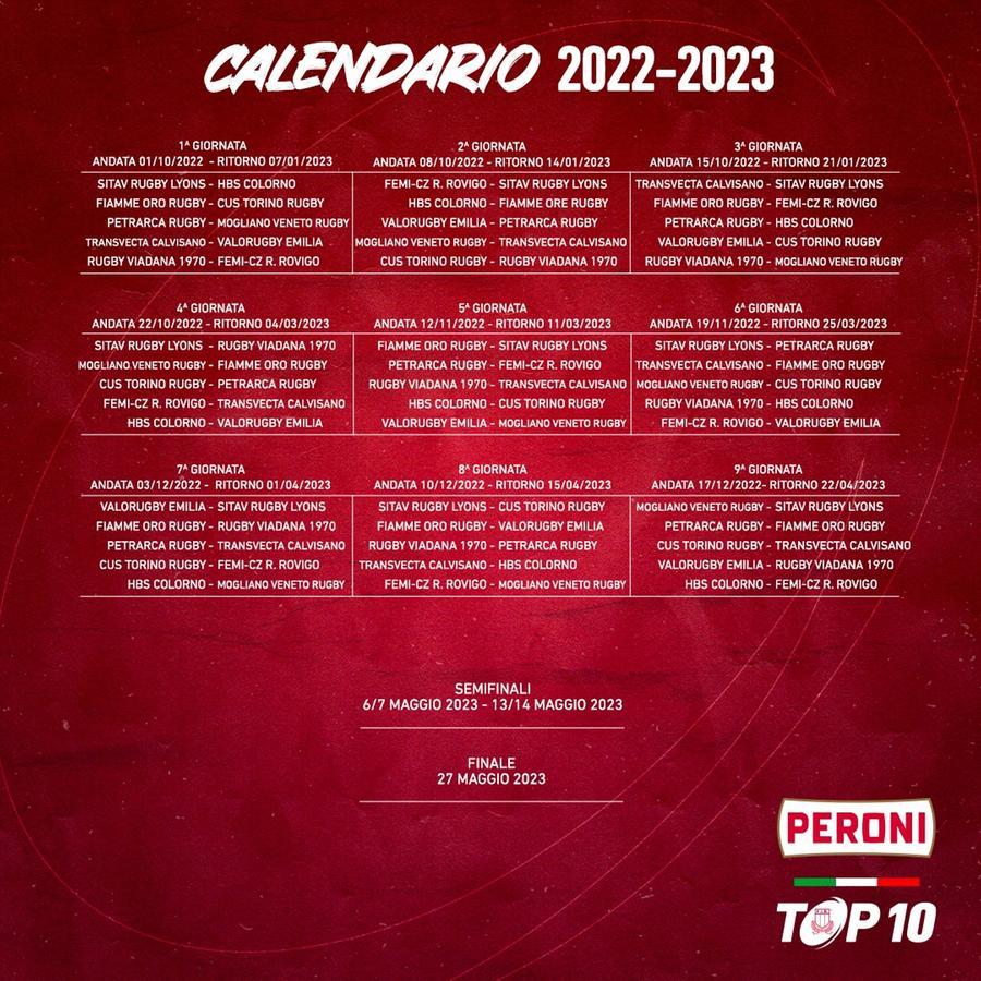 
	Il Valorugby a Calvisano nella prima giornata di campionato

