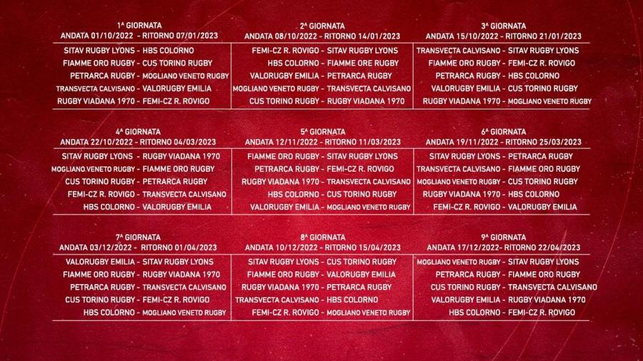 Il Valorugby a Calvisano nella prima giornata di campionato