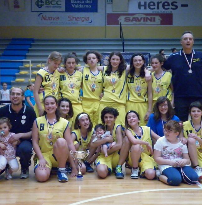 Le donne del basket in Serie B, un sogno lungo mezzo secolo