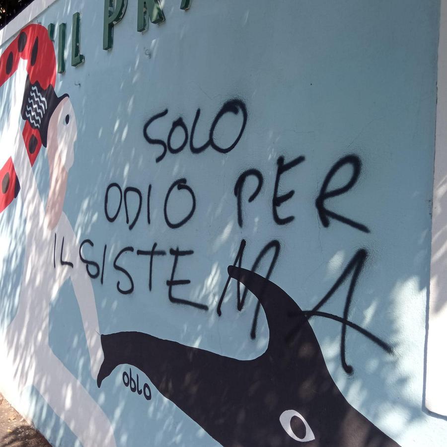 
	Il murale imbrattato


