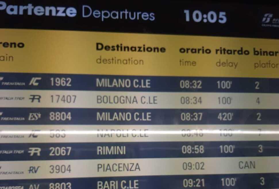 Modena Treni in ritardo di oltre 2 ore Mattinata di caos in stazione 