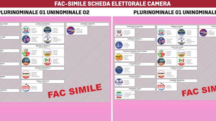 Guida ai collegi della Camera