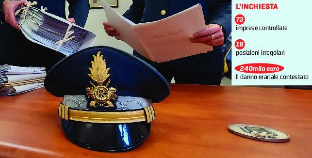 «Prendevano denaro senza averne diritto»: ecco i furbetti dei ristori, ci sono immobiliari, bar e ristoranti