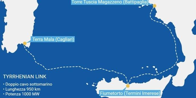 Tyrrhenian Link,&nbsp;Terna pronta a dare il via ai lavori per il collegamento sottomarino Sardegna-Sicilia