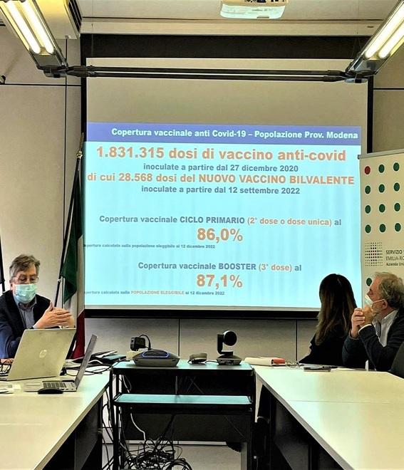 Modena. Covid e influenza, l'appello: «Continuate a vaccinarvi» 