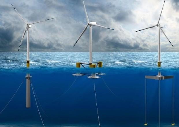 Eolico off-shore a sud di Bosa, l’ipotesi di una società tedesca 