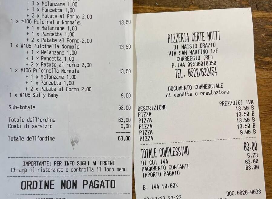 Correggio, ordinano pizza on line e non si presentano 