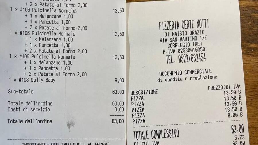 Correggio, ordinano pizza on line e non si presentano