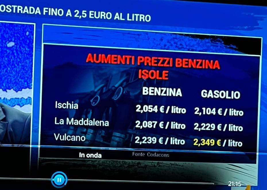 La Maddalena, prezzi folli per gasolio e benzina: «Basta ironie, non è colpa nostra» 