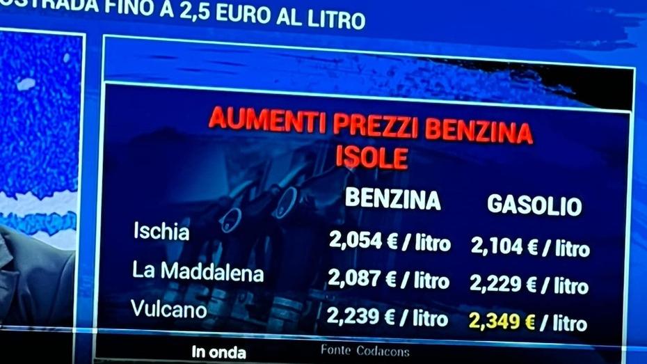 La Maddalena, prezzi folli per gasolio e benzina: «Basta ironie, non è colpa nostra»