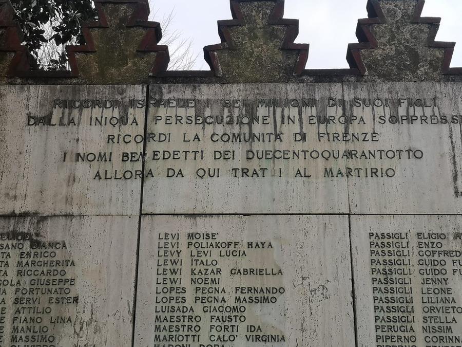 Giorno della memoria, il dramma della deportazione nelle testimonianze dei sopravvissuti