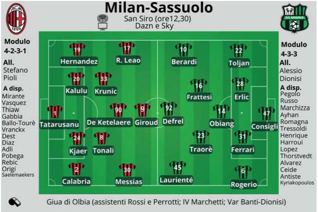 Sassuolo a casa Milan per cercare continuità