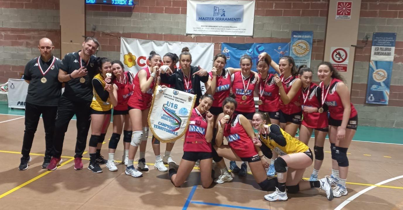 Festeggia l’Under 18 della Nottolini che si laurea campione territoriale