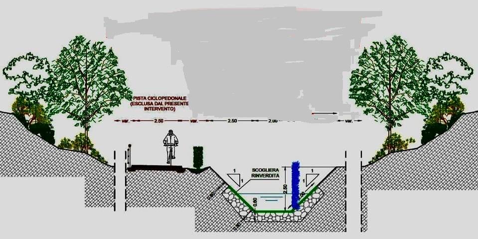 Sassari, il comitato di quartiere di Cappuccini: «No al canalone nelle Valli» 