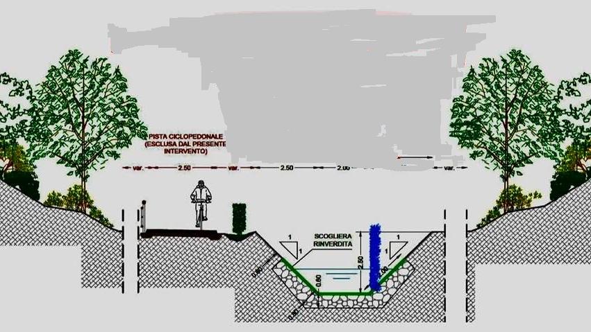 Sassari, il comitato di quartiere di Cappuccini: «No al canalone nelle Valli»