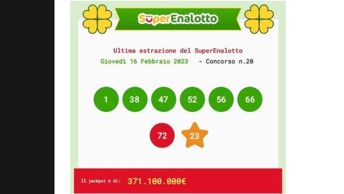 Centrato il sei al Superenalotto: vincita di 371 milioni di euro