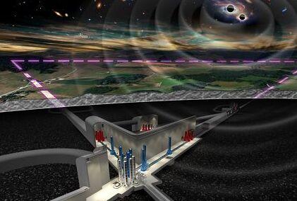 La Regione stanzia subito due milioni  per le strade dell’Einstein telescope