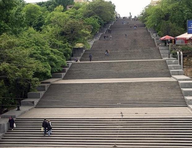 Al Man l’opera di Francesco Boffo, il sardo d’elezione che cambiò Odessa 