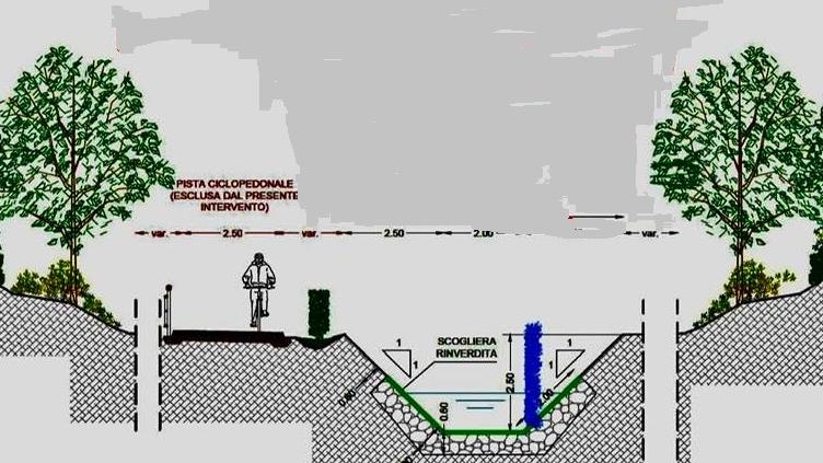 Canalone al Fosso della Noce: il Comune di Sassari pronto a scoprire le carte