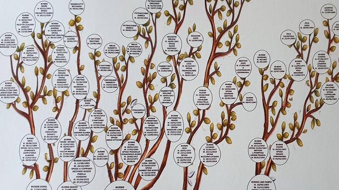 Copparo, il primo ritrovo dei Burini