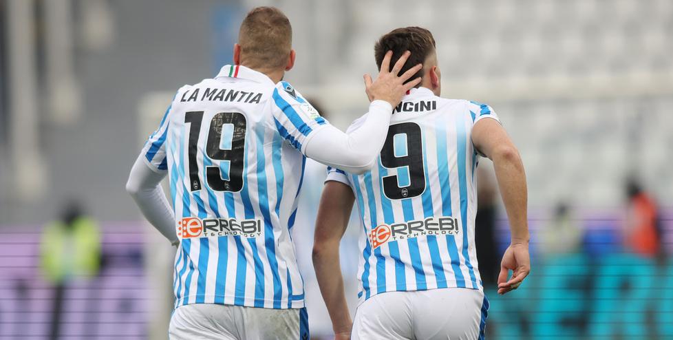 Contratti e mosse future Il ginepraio in casa Spal