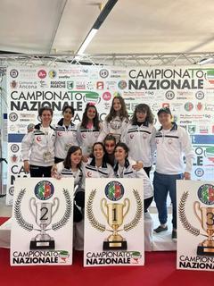 
	Le atlete dell'Asd Candela impegnate agli Italiani di Ancona

