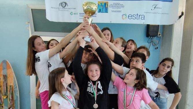 Il gruppo Esordienti A