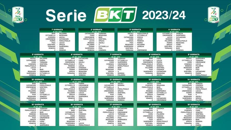 Serie B stagione 2023-2024, il calendario completo del Modena