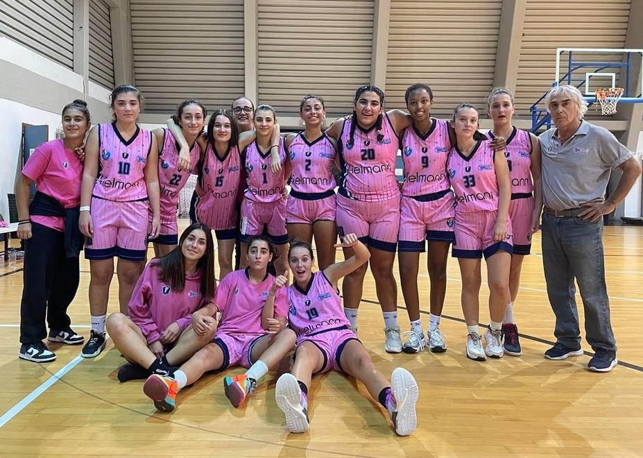 La squadra under 17 del Jolly Acli