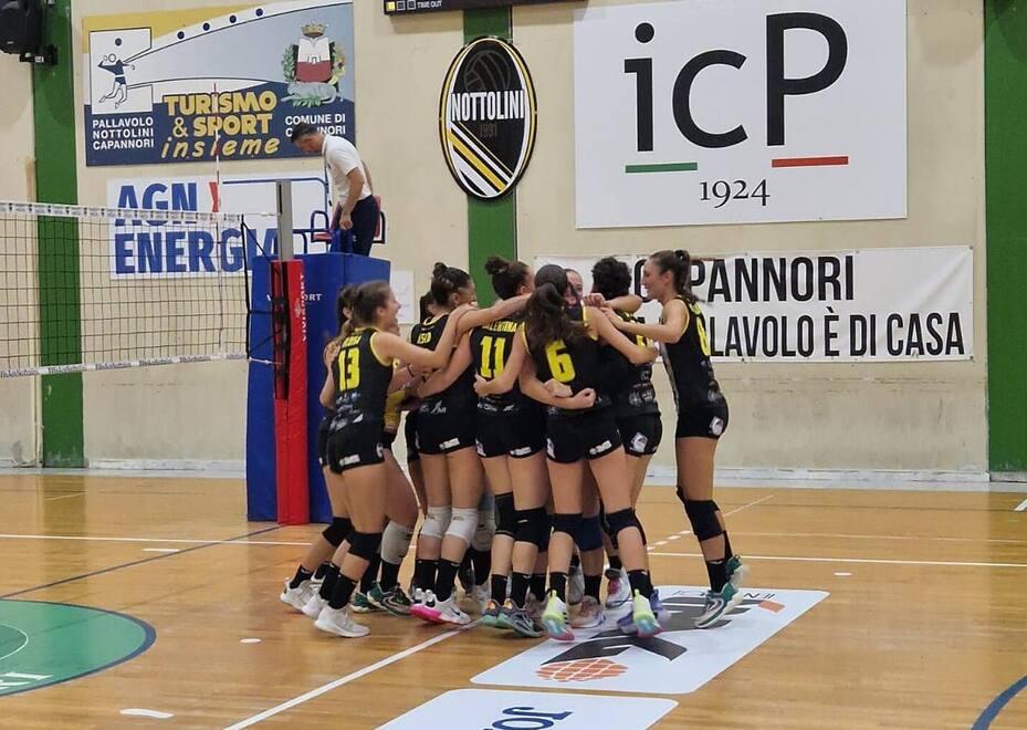 Img Nottolini Prove di ripartenza Al PalaPiaggia arriva l’Ancona 