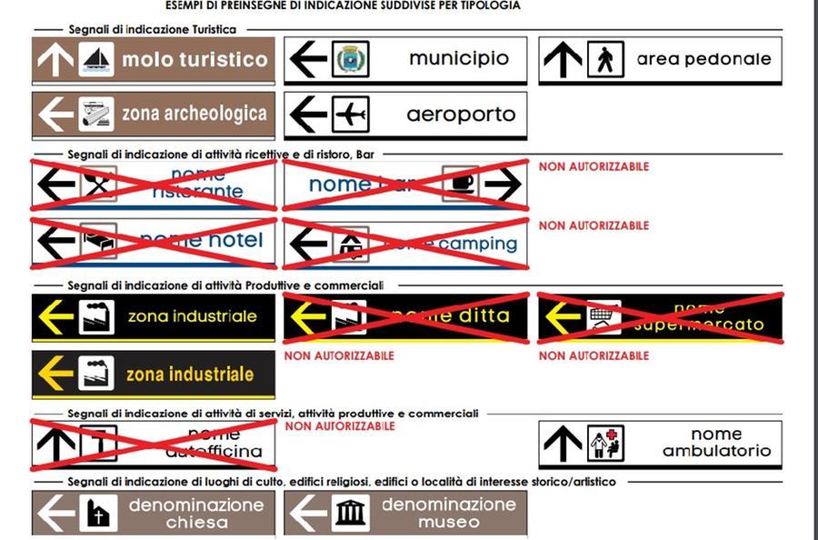
	Alcune delle regole previste dal nuovo regolamento delle insegne

