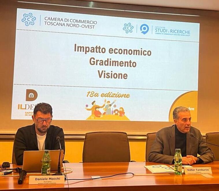 Lucca, “Il Desco” porta in cassa 1,8 milioni: spesa media per visitatore a 52 euro