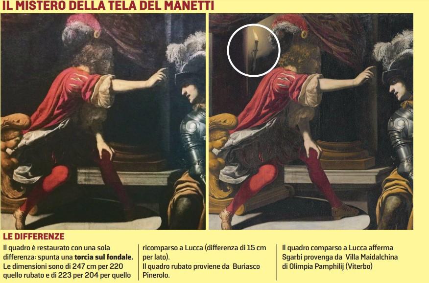 Il giallo dei quadri clonati a Correggio: indagato Vittorio Sgarbi