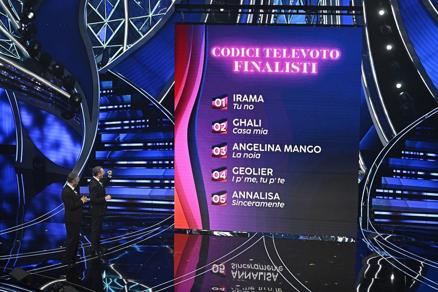 La classifica definitiva di Sanremo 2024: Irama, Ghali, Angelina Mango, Geolier e Annalisa si giocano la vittoria