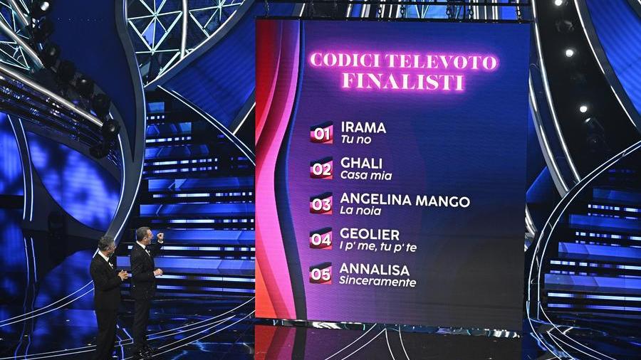 La classifica definitiva di Sanremo 2024: Irama, Ghali, Angelina Mango, Geolier e Annalisa si giocano la vittoria