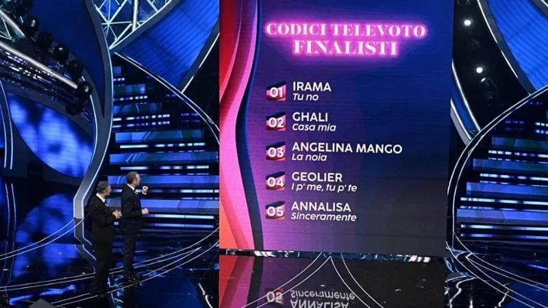 Sanremo 2024, Il Televoto “bulgaro” Per Geolier La Nuova Sardegna