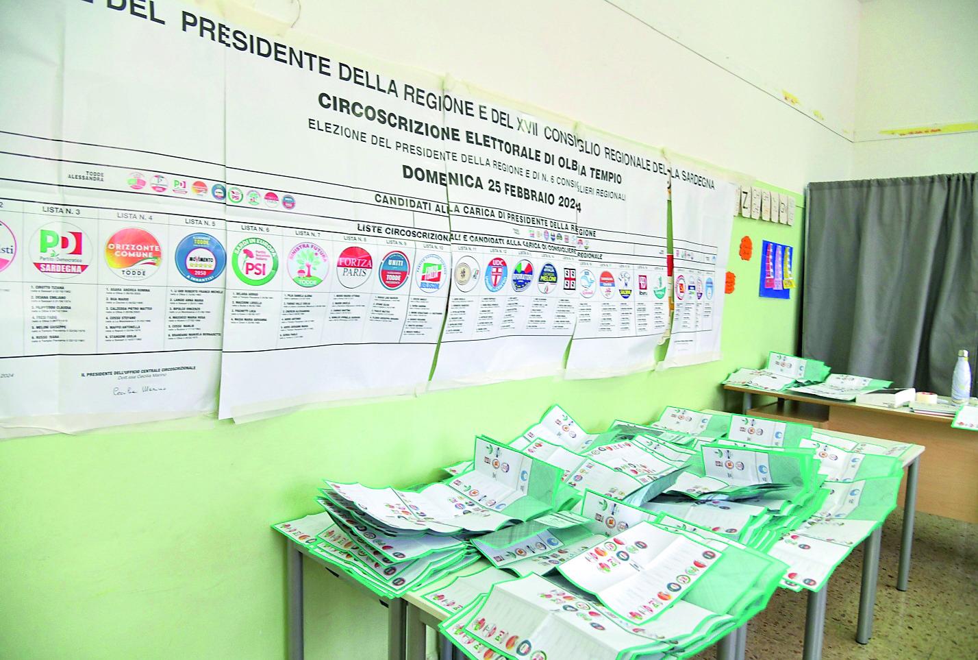 Elezioni regionali, il centrodestra ancora spera nel ribaltone