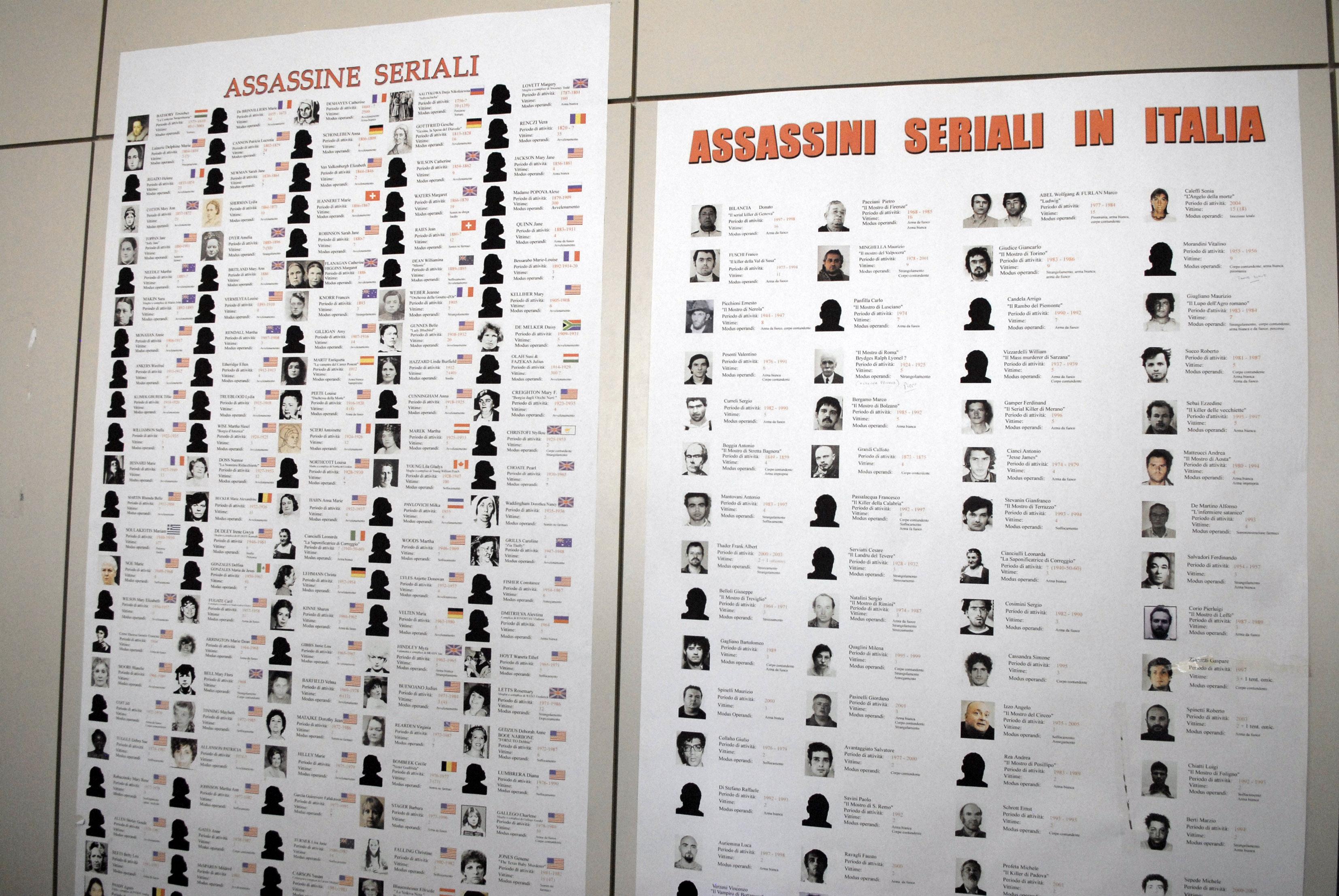 Nelle menti criminali dei serial killer