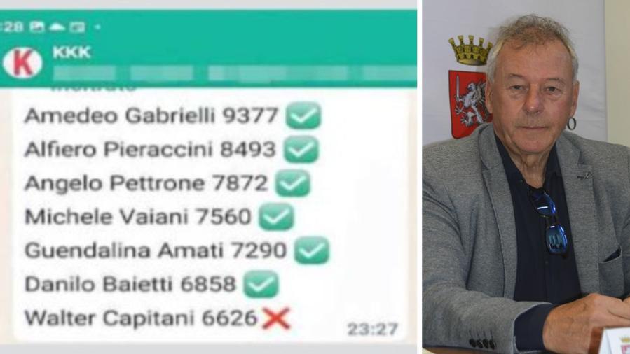 La chat interna con la sigla KKK e i voti dei consiglieri di centrodestra in Provincia. A destra Alfiero Pieraccini