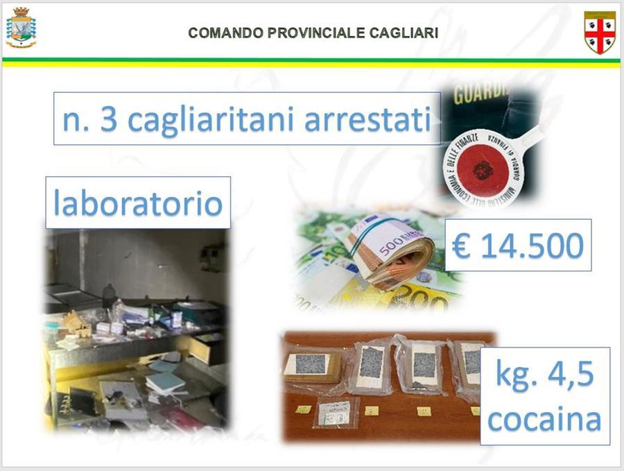 Quattro chili e mezzo di cocaina dall’Olanda: arrestati a Cagliari destinatari e corriere