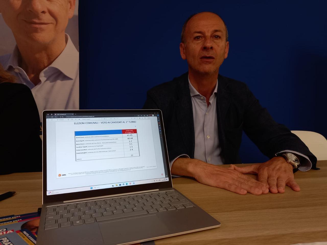
	Gianni Cenni dietro al portatile che mostra il risultato del sondaggio Swg

