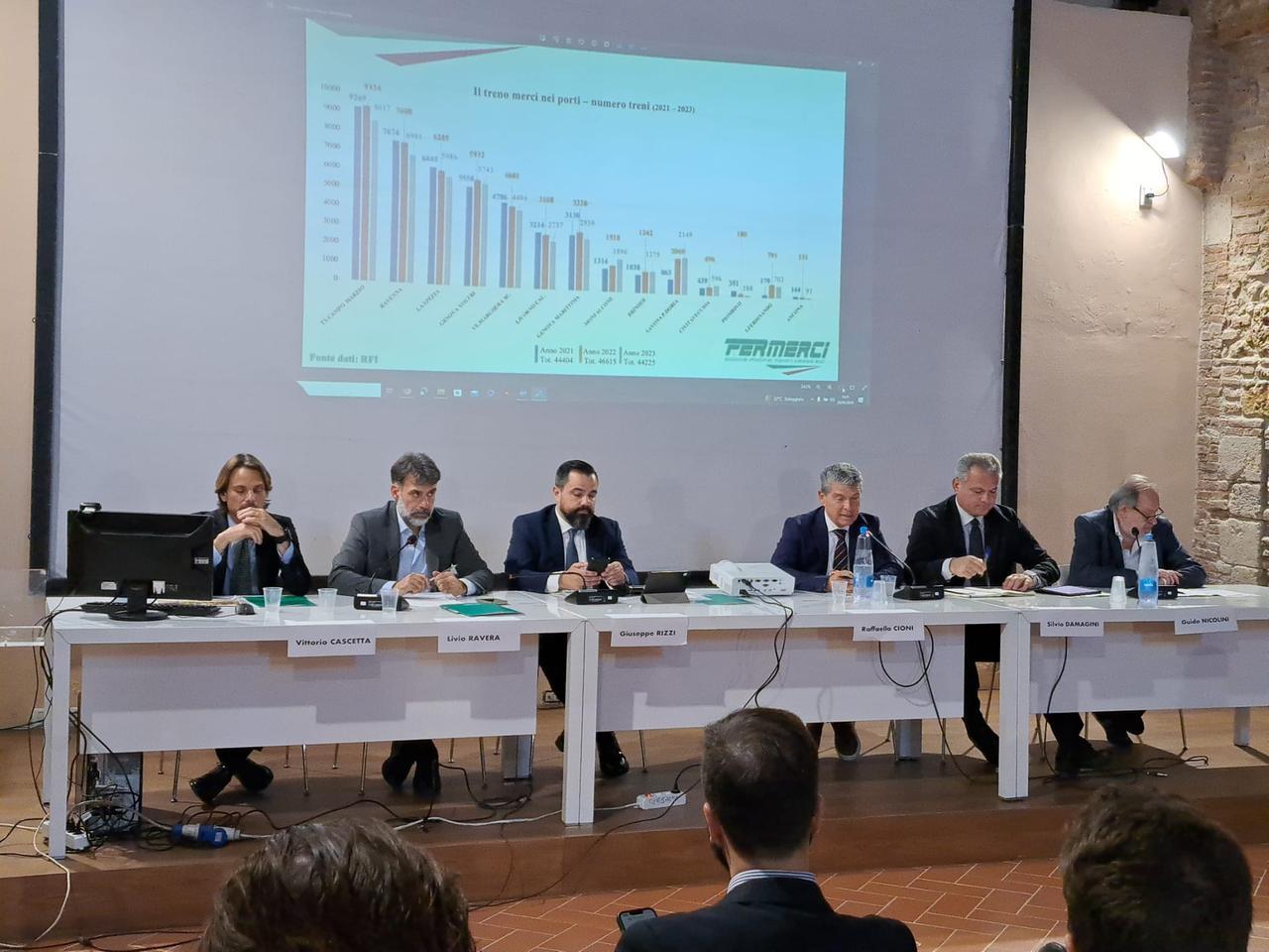 2023, anno difficile per il trasporto su rotaia: i numeri