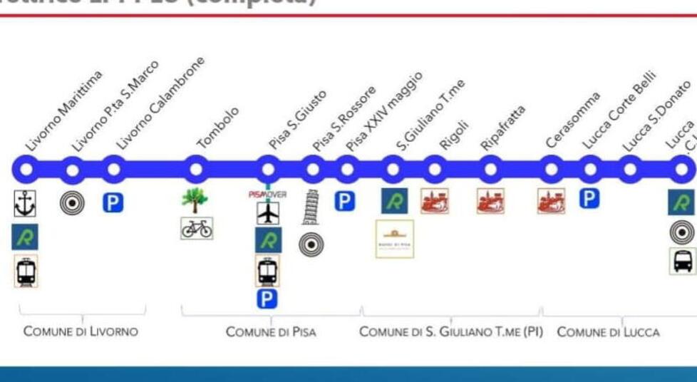 Le 14 fermate previste lungo il percorso del nuovo treno urbano Li-Pi-Lu