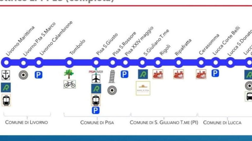 Le 14 fermate previste lungo il percorso del nuovo treno urbano Li-Pi-Lu