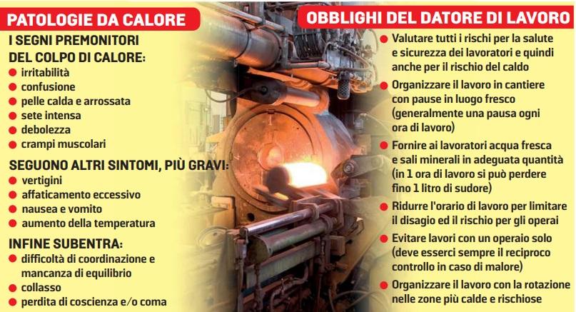 Il caldo, un nemico per chi lavora all'aperto o in magazzino: «Oltre i 35 gradi si rischia la vita»