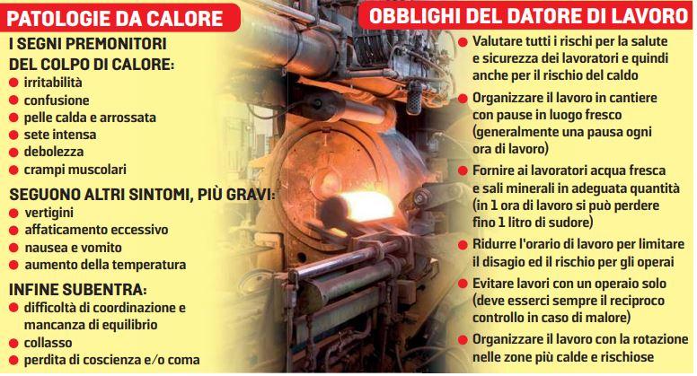 Emergenza caldo al lavoro: «Oltre i 35° si può rischiare la vita»