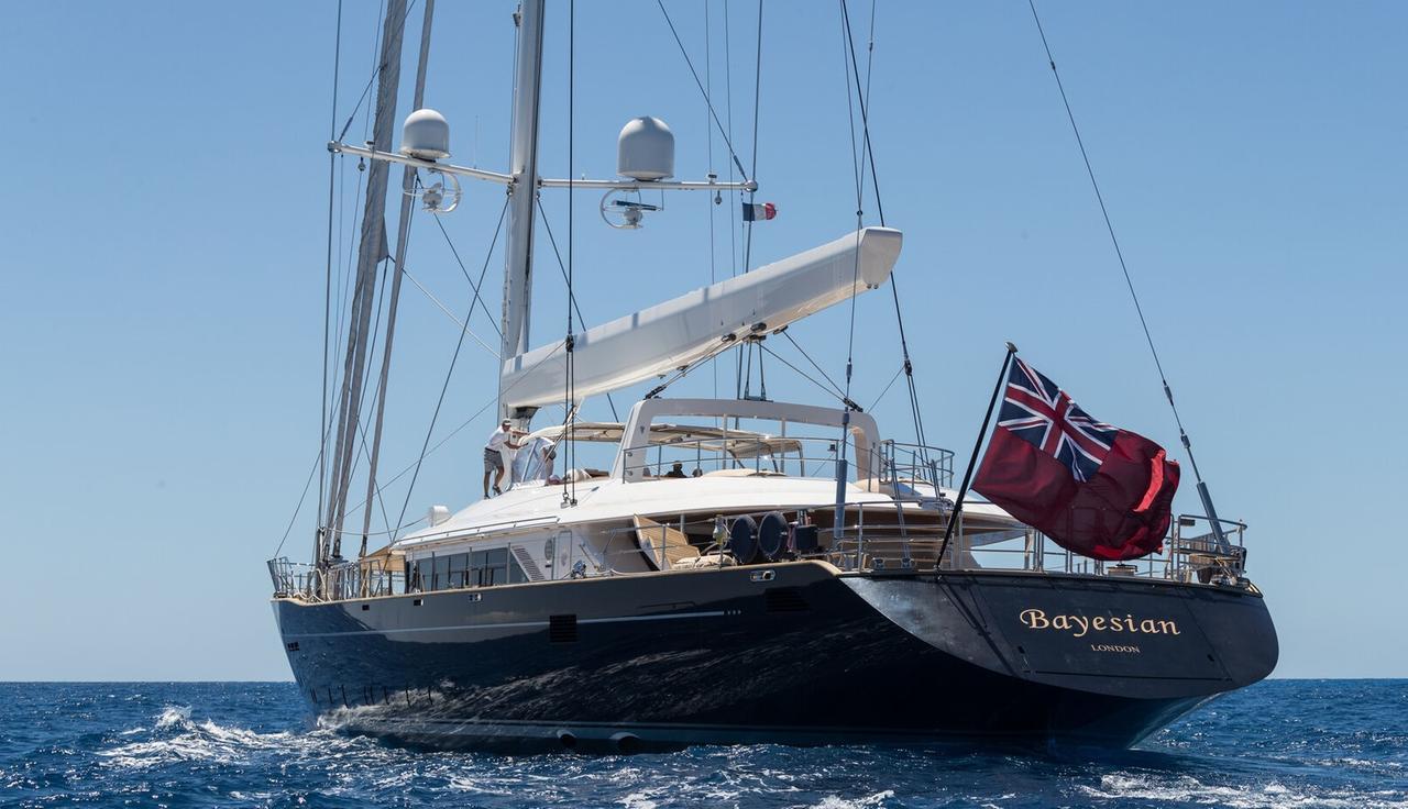 
	La barca a vela Bayesian

