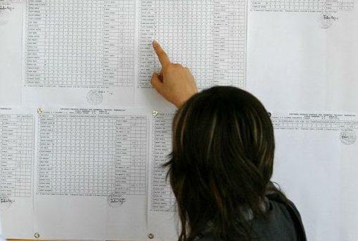 Temi sulla famiglia? Meglio non leggerli ad alta voce
