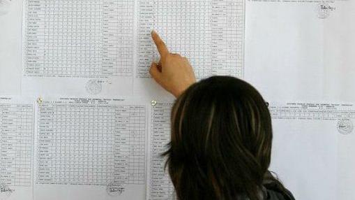 Temi, ricordi di gite e voti: i paletti del Garante della privacy a tutela degli studenti